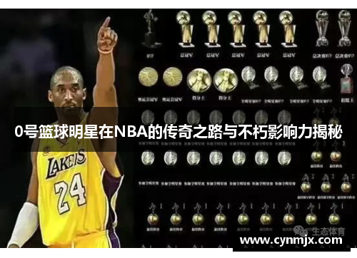 0号篮球明星在NBA的传奇之路与不朽影响力揭秘